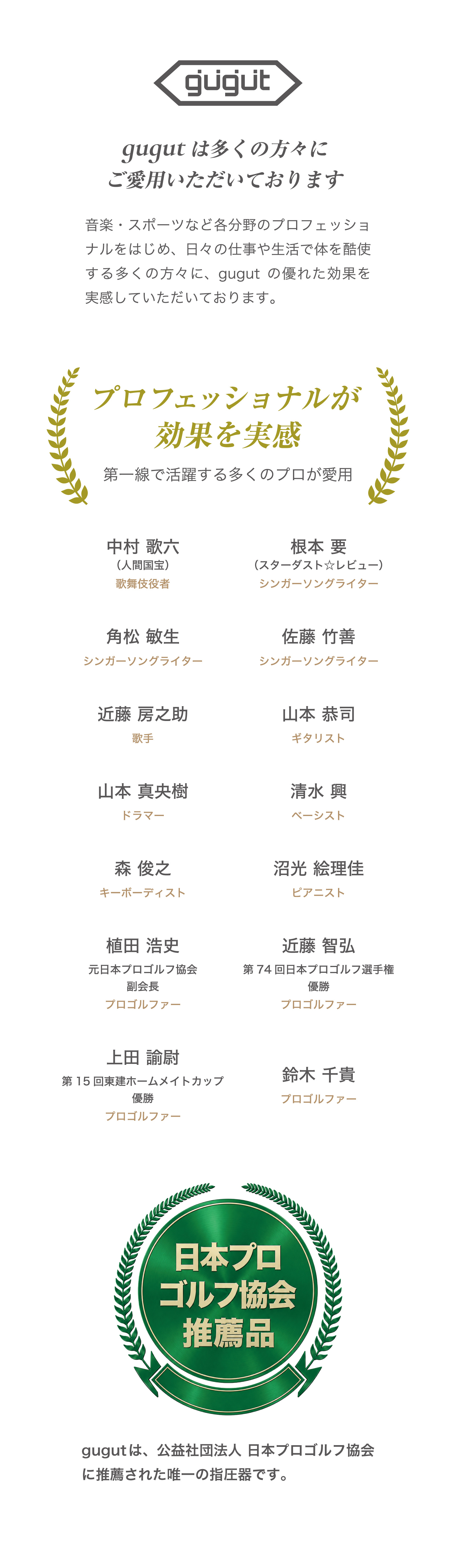 gugut愛用者一覧 歌舞伎役者・ミュージシャン・プロゴルファーなどプロフェッショナルが効果を実感